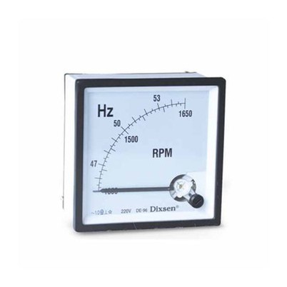 Mesurydd Mesur Amledd